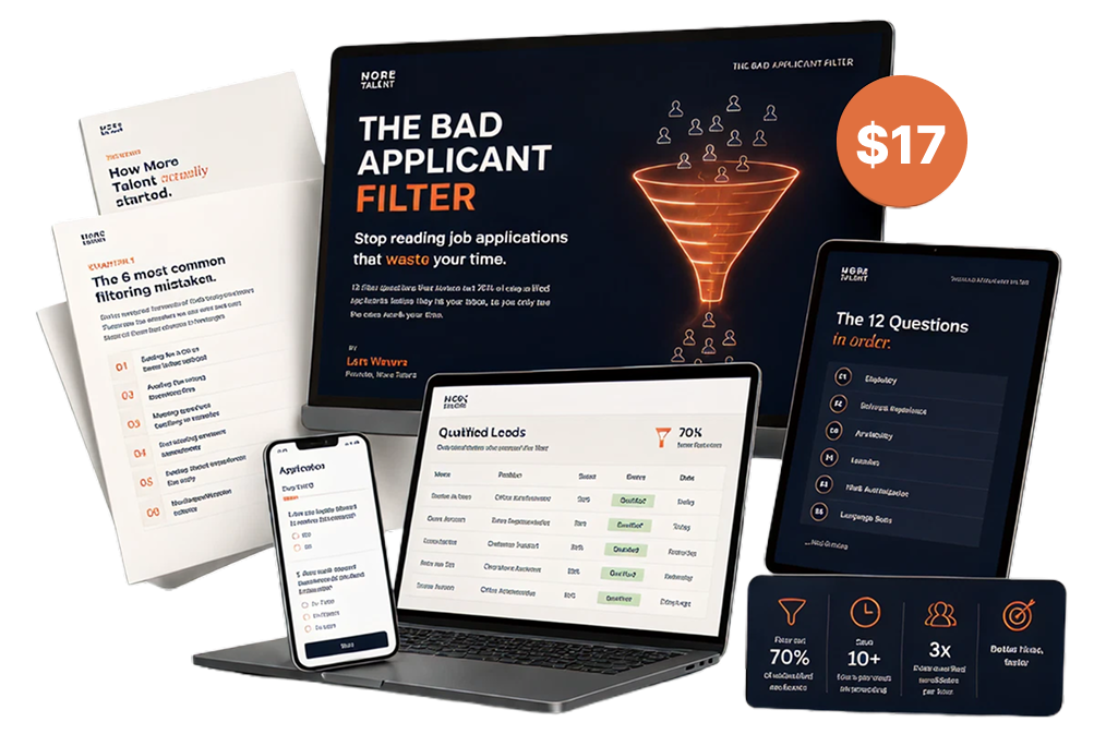 Everything inside The Bad Applicant Filter: the guide, the 12 questions in order, the scoring sheet, and the qualified-leads dashboard, shown on laptop, tablet and phone